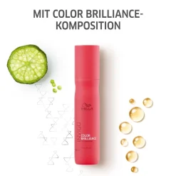 Wella Professionals Styling-Produkte|