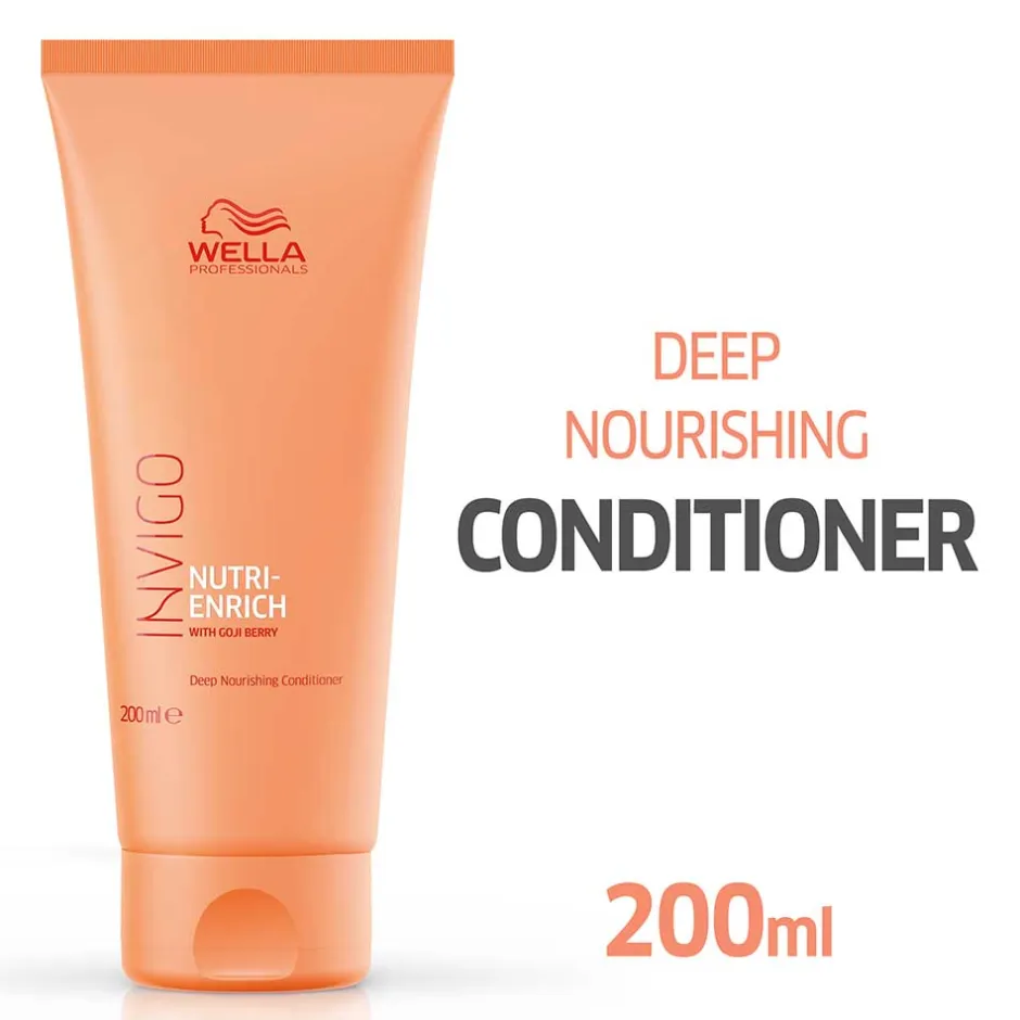 Wella Professionals Conditioner|