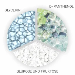 Wella SP Conditioner|